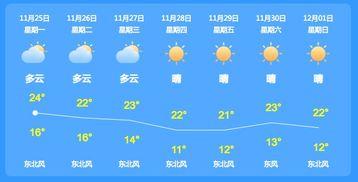 凤凰卫视天气预报视频,最新天气预报，揭秘未来天气走向