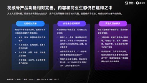 yjiiz视频,揭秘其独特魅力与精彩内容